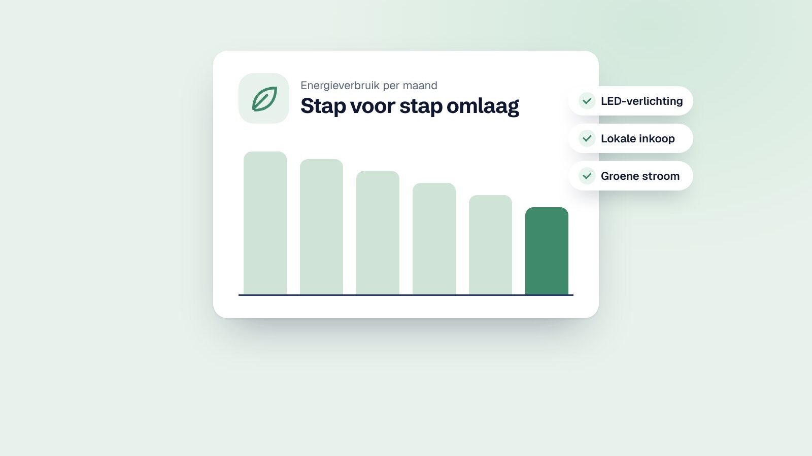 Duurzaam ondernemen zonder groot budget: waar begin je?